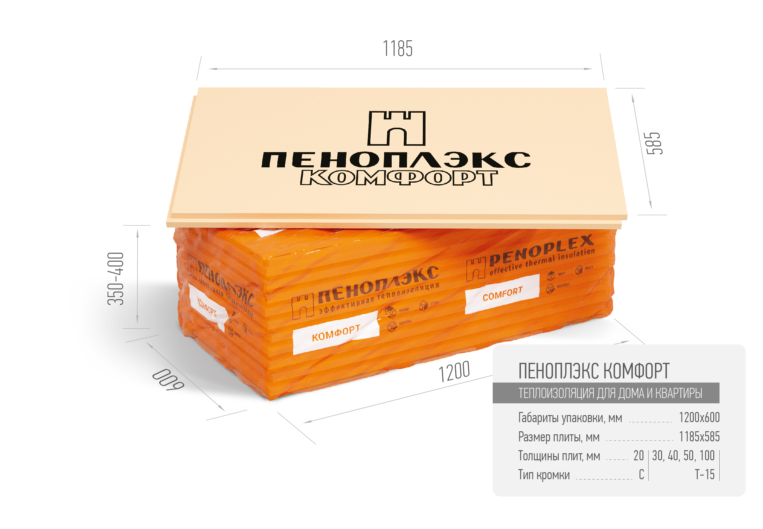 Плиты "ПЕНОПЛЭКС КОМФОРТ" (20х585х1185) (0,0139м3) Т-15 Плотность 25,0-30,0 кг/м3 (20)