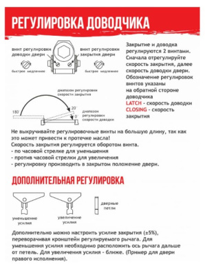 Регулировка дверного доводчика