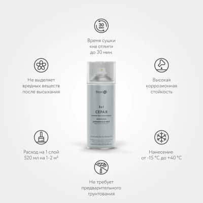 Грунт-эмаль по ржавчине Elcon 3 в 1 матовая серая 520 мл аэрозоль (12) купить в интернет магазине Вегос-М в Чите
