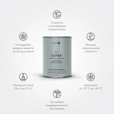 Грунт-эмаль по ржавчине Elcon 3 в 1 матовая серая 0,8 кг (12) купить в интернет магазине Вегос-М в Чите