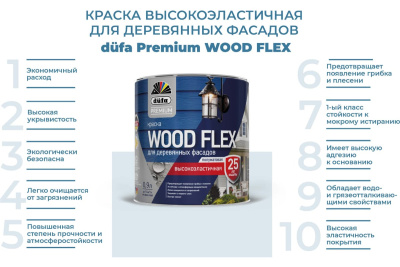 Краска DUFA Premium водно-дисперсионная WOODFLEX высокоэластичная для деревянных фасадов база 1 2,4 л купить в интернет магазине Вегос-М в Чите