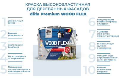Краска DUFA Premium водно-дисперсионная WOODFLEX высокоэластичная для деревянных фасадов база 1 9л купить в интернет магазине Вегос-М в Чите