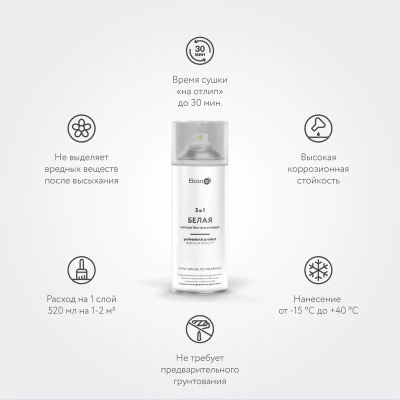 Грунт-эмаль по ржавчине Elcon 3 в 1 матовая белая 520 мл аэрозоль (12) купить в интернет магазине Вегос-М в Чите